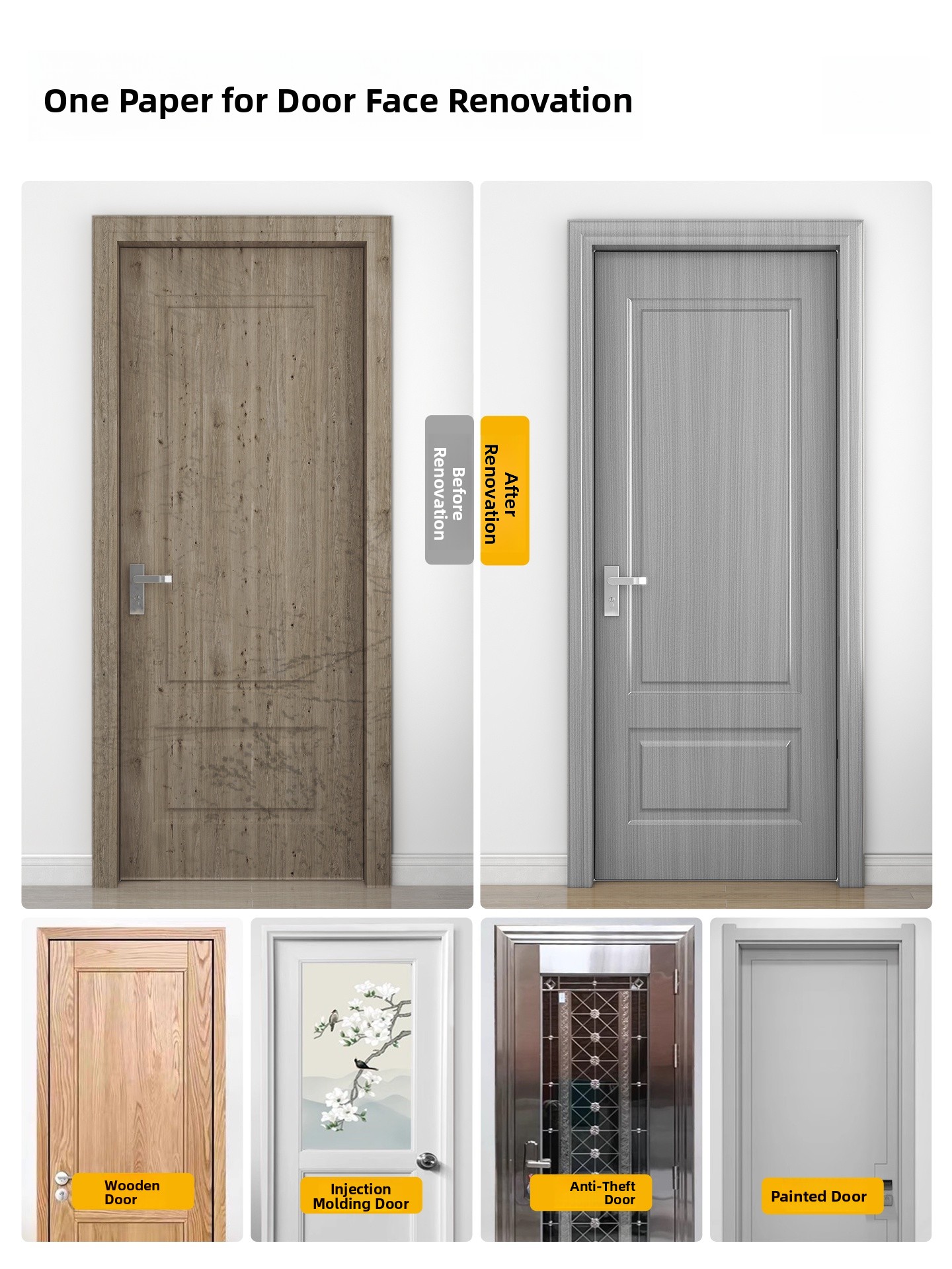 Refurbish Door Sticker Self Ad - Woodworking Glue review and price