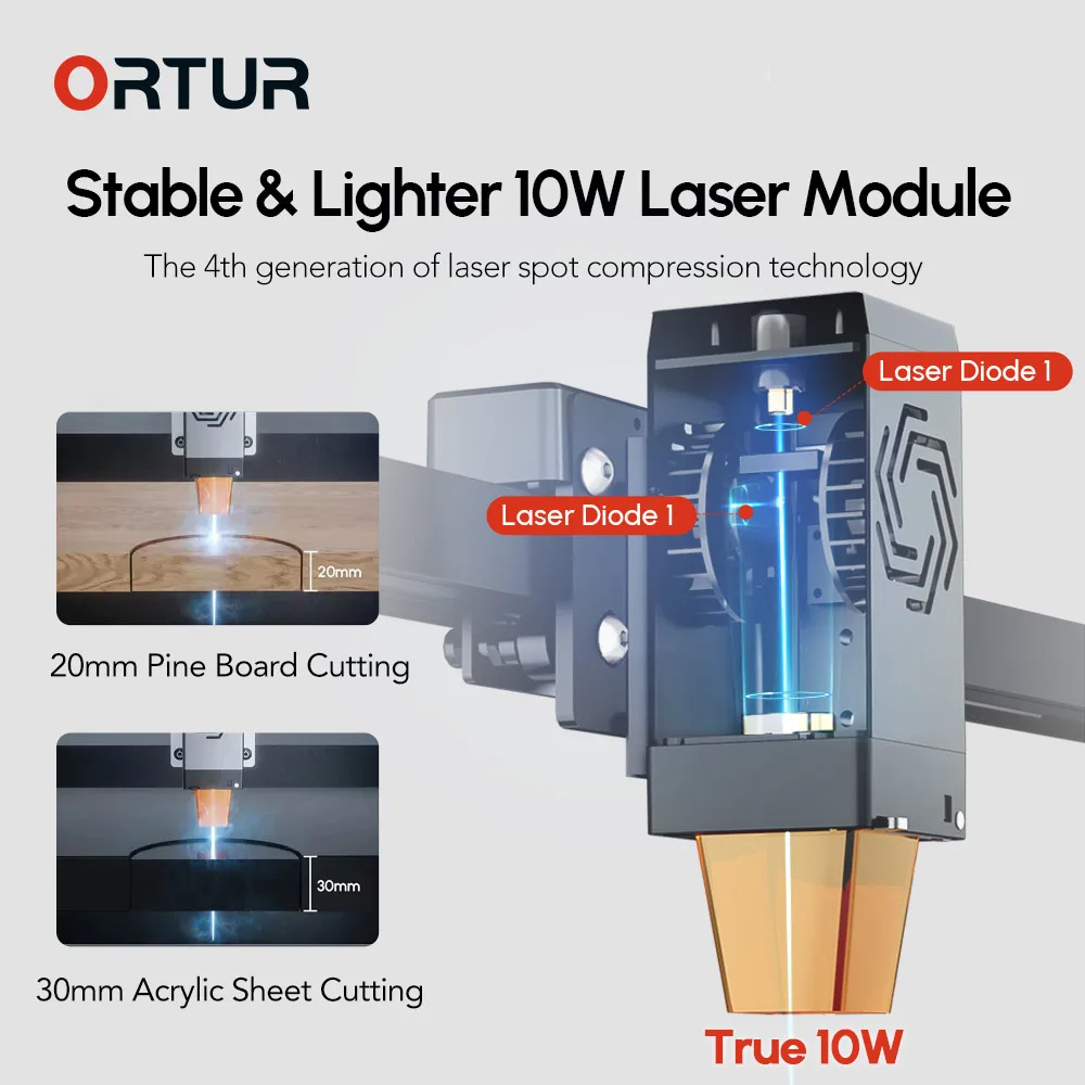 ORTUR OLM3 LE 10w Laser Engrav - Woodworking Apps review and price