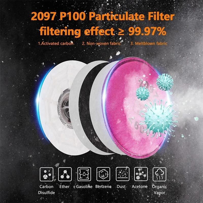 2091/2097 Particulate Filter P - Woodworking Respirator review and price