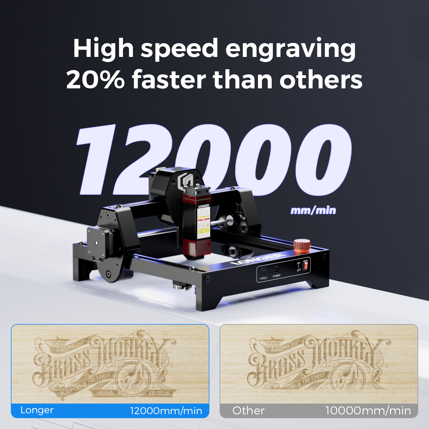 LONGER RAY5 Mini 2.5W / 3.5W L - Woodworking Apps review and price