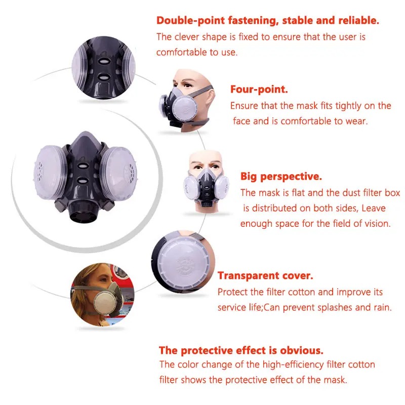 Dual Filter Dust-proof Respira - Woodworking Respirator review and price