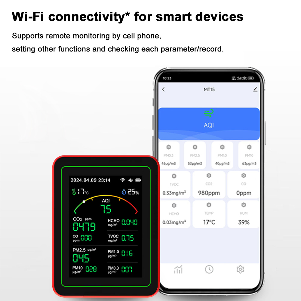 15-in-1 WiFi Smart Air Quality - Woodworking Apps review and price