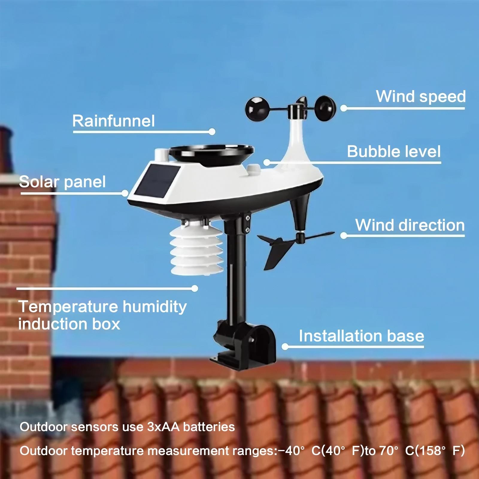 Smart Weather Station APP Cont - Woodworking Apps review and price