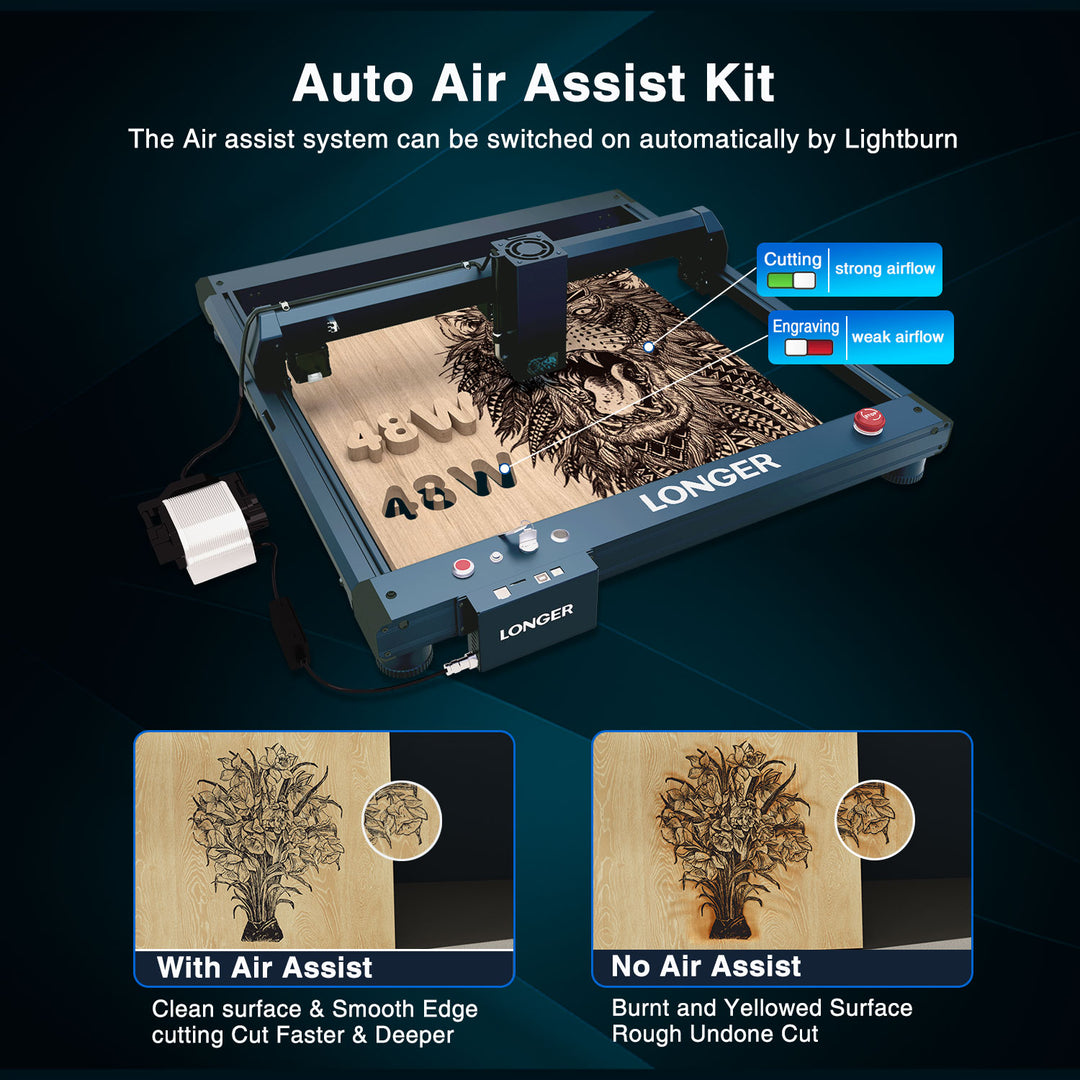 LONGER Laser B1 40W Engraver C - Woodworking Apps review and price