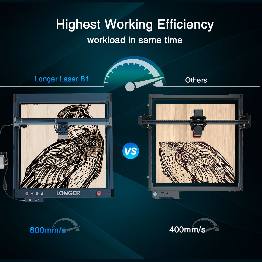 LONGER Laser B1 40W Engraver C - Woodworking Apps review and price